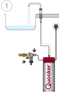 Quooker PRO3 loskoppelen