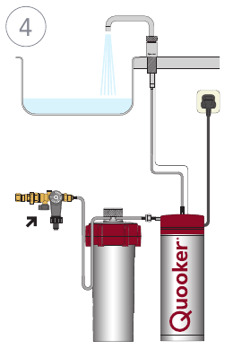 Quooker PRO3 spoelen