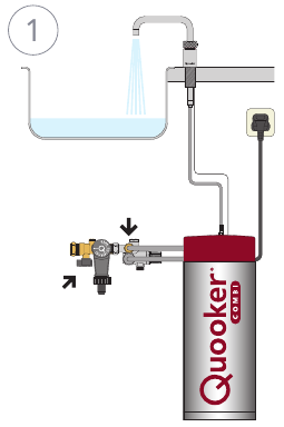Quooker COMBI loskoppelen