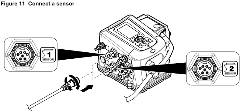 Een sensor aansluiten
