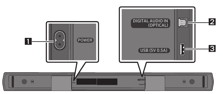 Onderpaneel van de soundbar