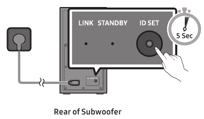 De subwoofer handmatig aansluiten - Stap 1