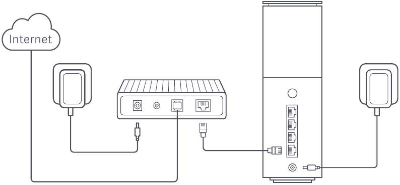 Voorbereiding v&oacute;&oacute;r de configuratie