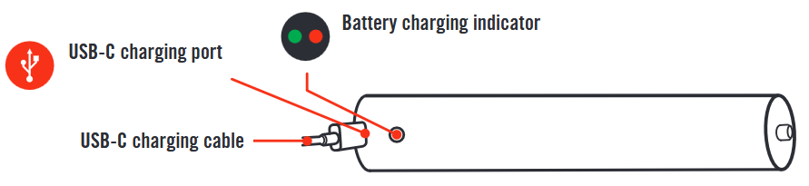DIRECT OPLADEN