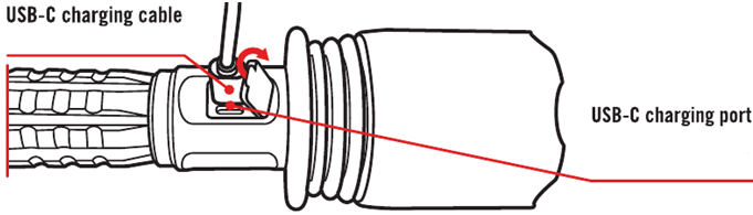 OPLADEN