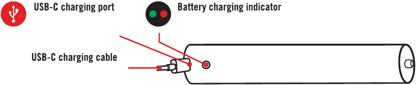 DIRECT OPLADEN