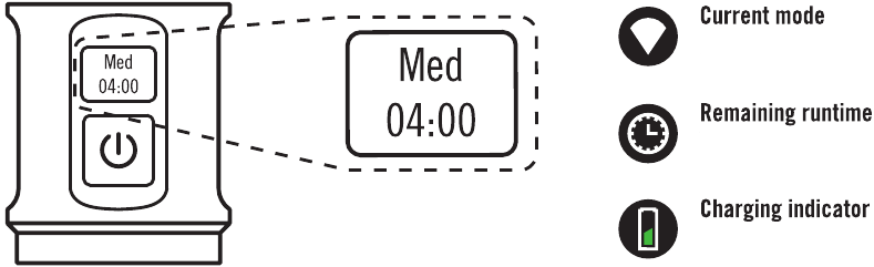 REAL-TIME DISPLAY