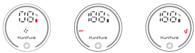 Abnormale indicator