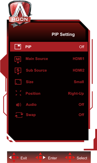 OSD-instelling - PIP-instelling