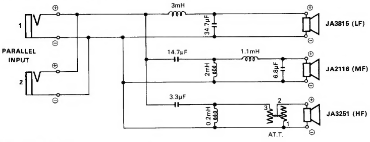 SCHEMA