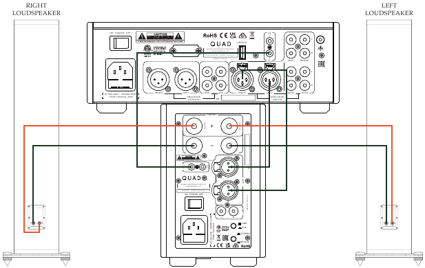 Systeemaansluiting - Stap 1 - Stereo modus