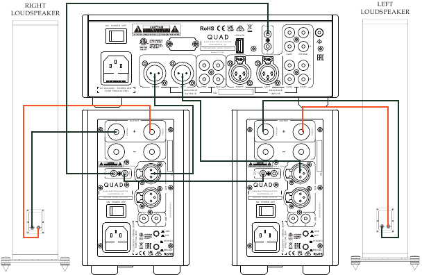 Systeemaansluiting - Stap 2 - Bridge modus