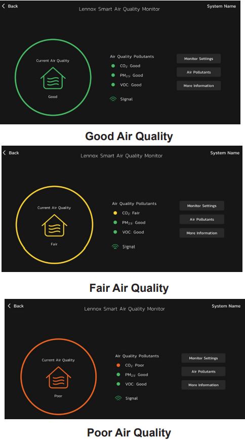 Detailscherm Smart Air Quality - Deel 1