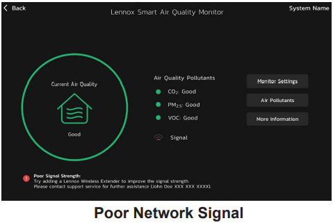 Detailscherm Smart Air Quality - Deel 2