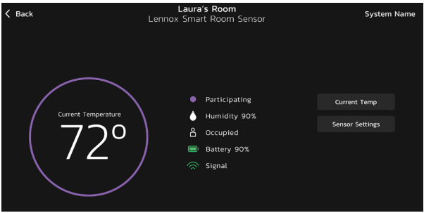 Detailscherm Smart Room Sensor - Bekijken en begrijpen