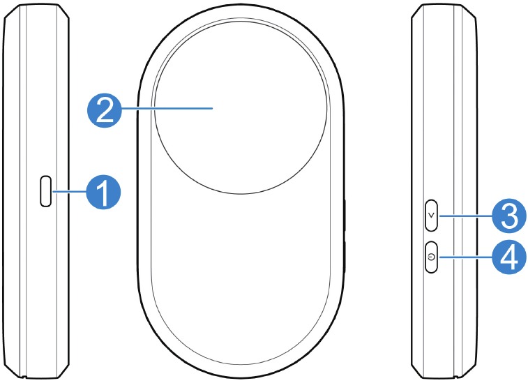 Overzicht van scherm en interfaces