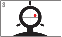 Kijk door de finderscope