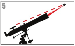 Finderscope is uitgelijnd