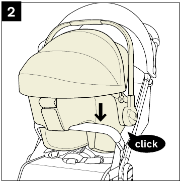 Accessoires - KLIK plus-babyzitje - Stap 2