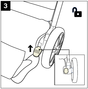 Productgebruik - Rem - Stap 2