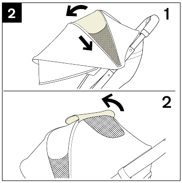 Productgebruik - Kap - Stap 1