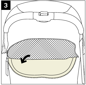 Productgebruik - Kap - Stap 2