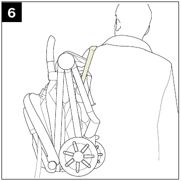 Productgebruik - Opvouwen - Stap 6