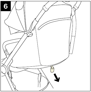 Productgebruik - Achteroverleunen - Stap 2