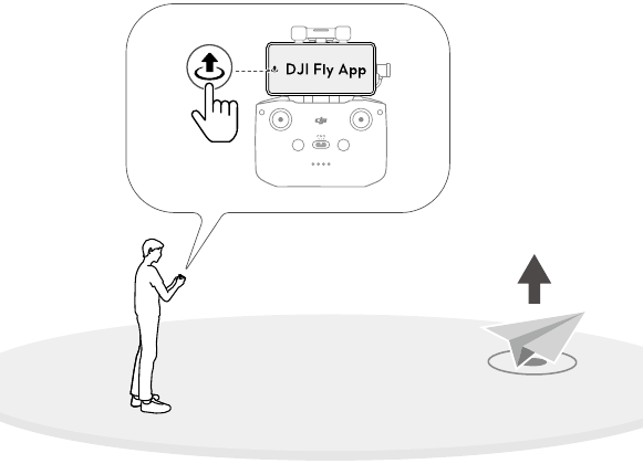 Besturingsmethode 1: RC-besturing - Opstijgen