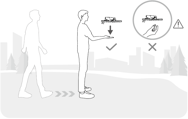 Besturingsmethode 3: Palmbediening - Stap 4