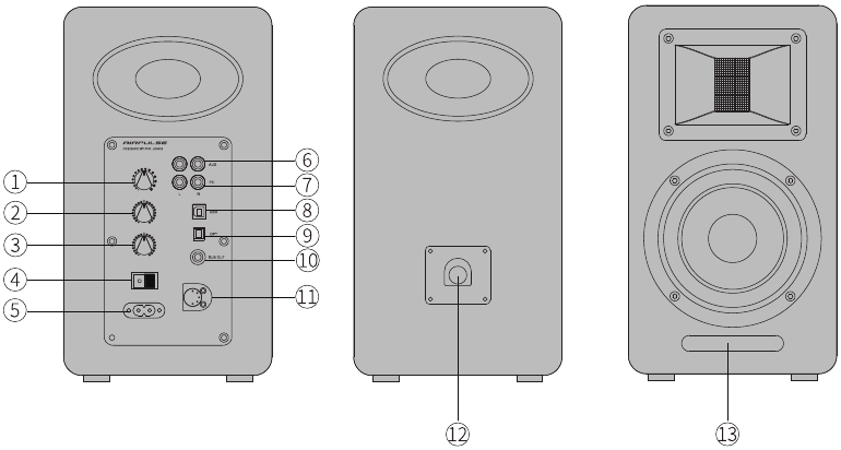 Productillustratie