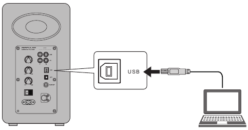 USB-ingangsmodus - Pc aansluiten op luidsprekers