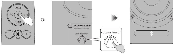 Gebruik in Bluetooth-ingangsmodus - Stap 1