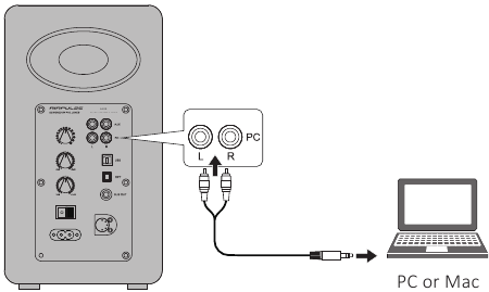 Gebruik in PC-ingangsmodus - Stap 1