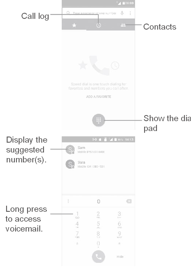Telefoongesprek - Een gesprek plaatsen