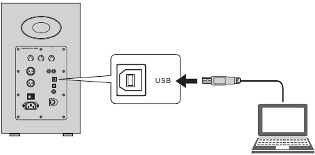 USB-ingangsmodus - PC aansluiten op luidsprekers