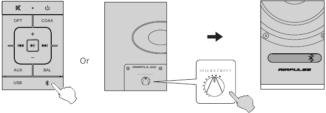 Gebruik in Bluetooth-ingangsmodus - Stap 1