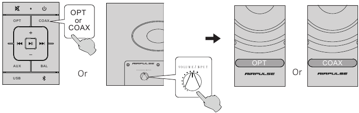 Gebruik in optische of coaxiale ingangsmodus - Stap 2