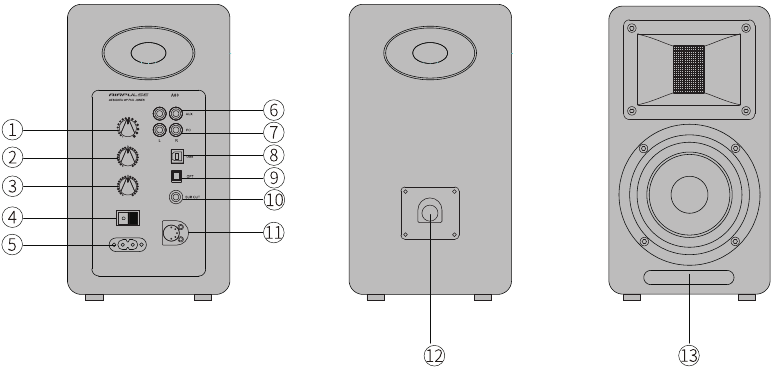 Productillustratie