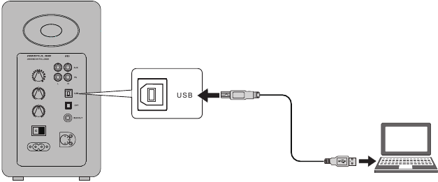 USB-ingangsmodus - Een pc aansluiten op het apparaat