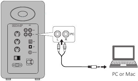 Gebruiken in PC-ingangsmodus - Stap 1
