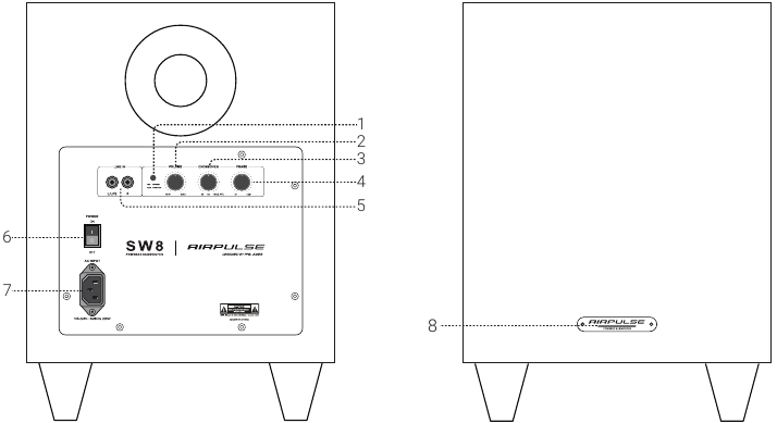Productillustratie