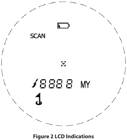 LCD-SCHERM