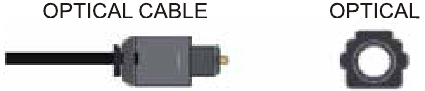Een apparaat aansluiten met een optische kabel