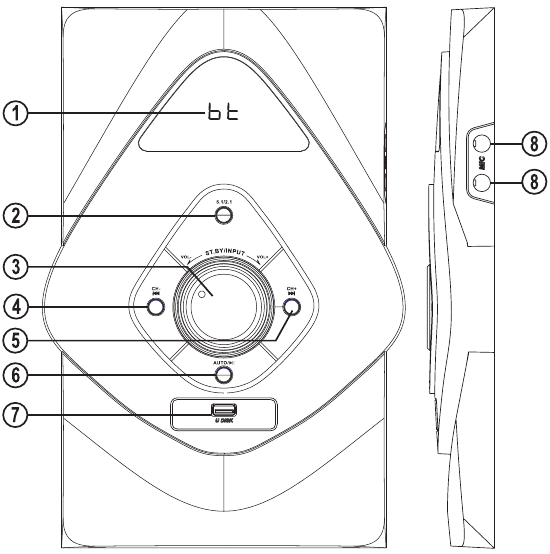VOORPANEEL VAN SUBWOOFER