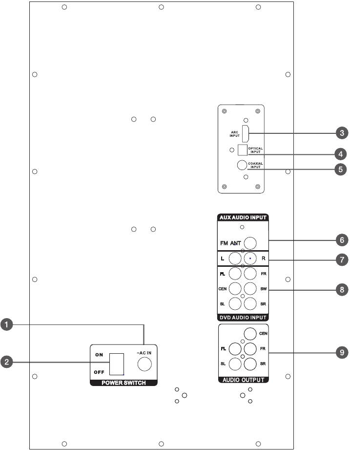 ACHTERPANEEL VAN SUBWOOFER