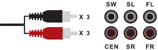 Uw apparaat aansluiten met een 3RCA-audiostereokabel