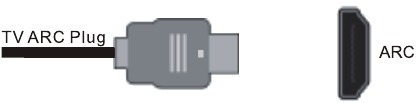 Een apparaat verbinden met een TV ARC-kabel