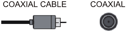 Een apparaat verbinden met een coaxiale kabel