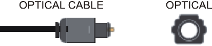 Een apparaat verbinden met een optische kabel
